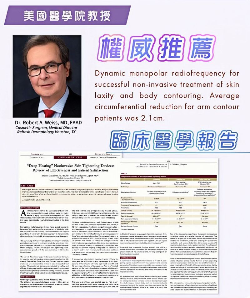 美國醫學院教授權威推薦